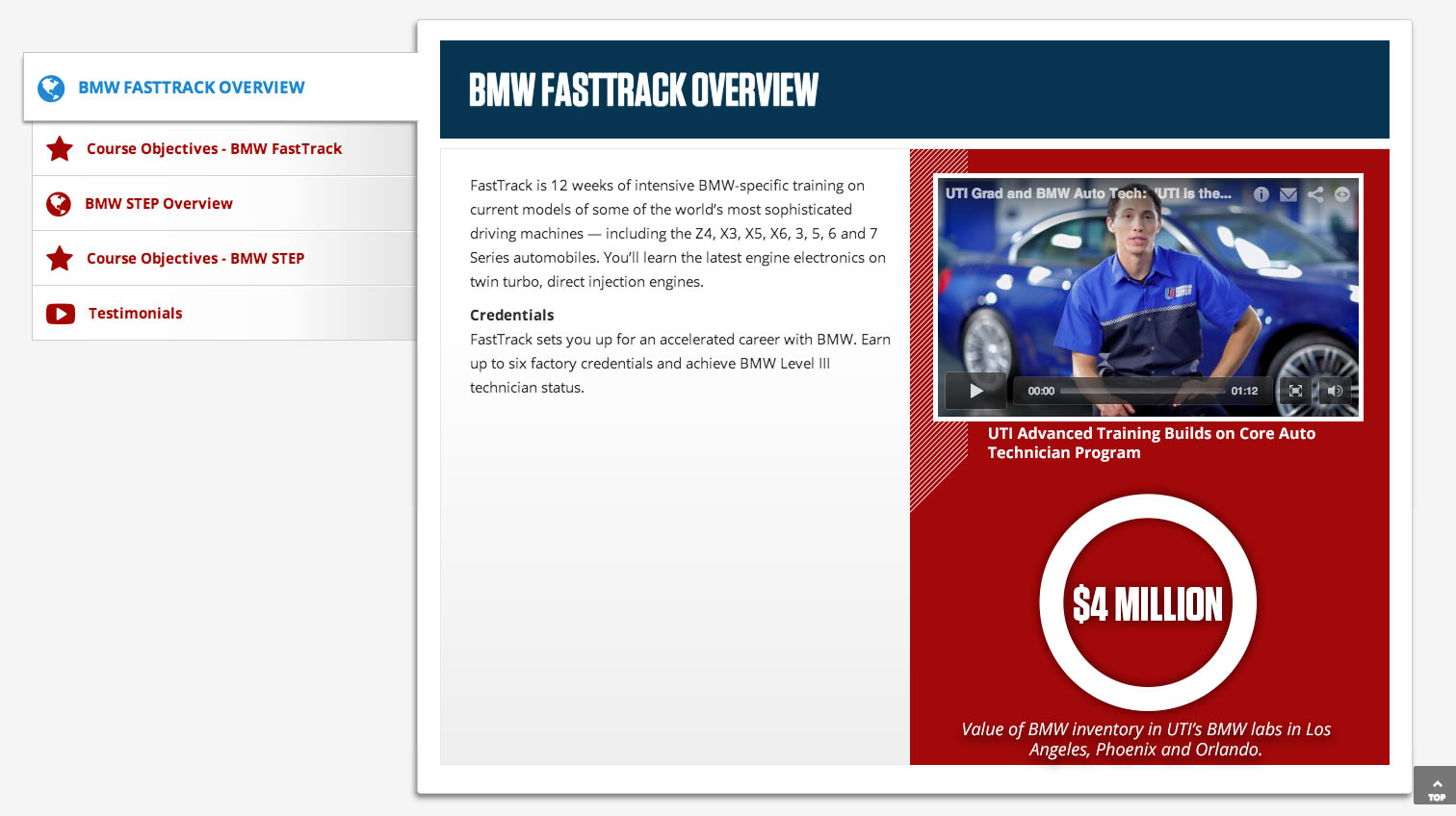 BMW Fasttrack tabs